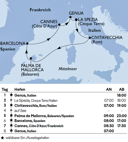 Mittelmeer ab Genua mit der MSC Seaview von Mai bis Oktober 2025 je 1 Woche