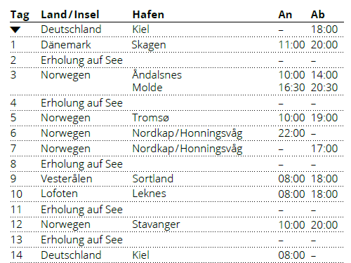 AIDAbella 22.06.2025 - AIDA Norwegen mit Lofoten & Nordkap ab Kiel